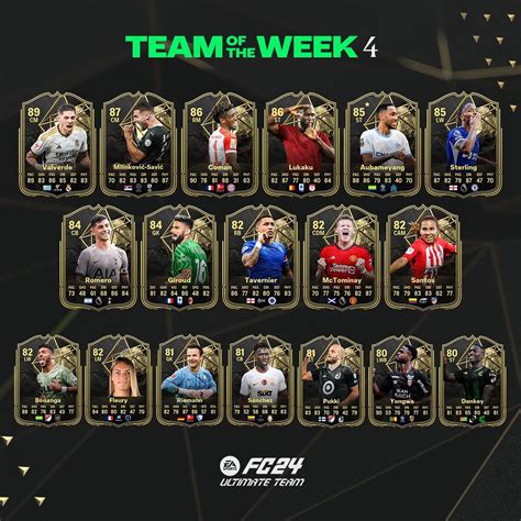 EA FC 24 Team Of The Week 18